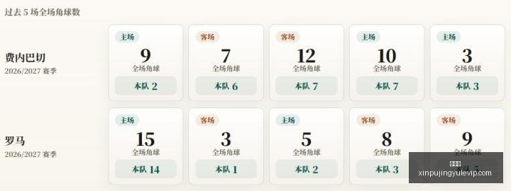 赛季前瞻,昨日,谁能夺联赛,新葡京,新葡京app,新葡京娱乐,新普京赌场